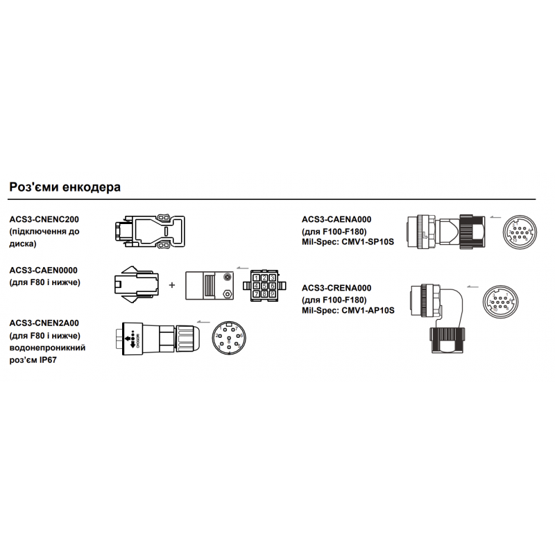 ACS3-CNENC200 - Разъем энкодера (0.1–0.75 кВт) для ASD-B3, Delta