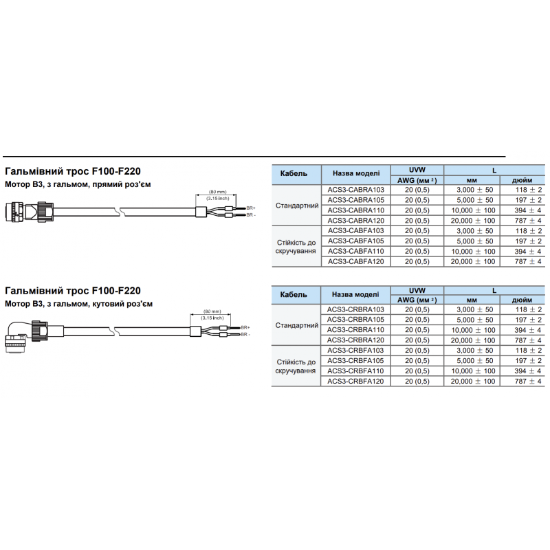 ACS3-CABRA103 - Кабель управления тормозом двигателя F100-F220, прямой разъем, 3м (для ASD-B3), Delta