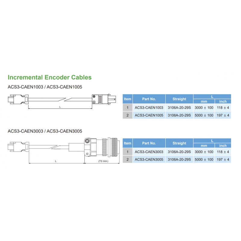ACS3-CAEN1005 - Кабель энкодера (0.1-0.7 кВт), 5 м для ASD-B3, Delta