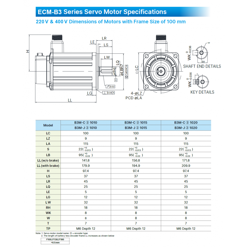 ECM-B3M-C21010RS1 - Сервомотор 1 кВт, Фланец 100 мм, 220 В, 3000 об/мин, без тормоза, с сальником, вал со шпонкой и резьбой, серия ASD-B3, Delta