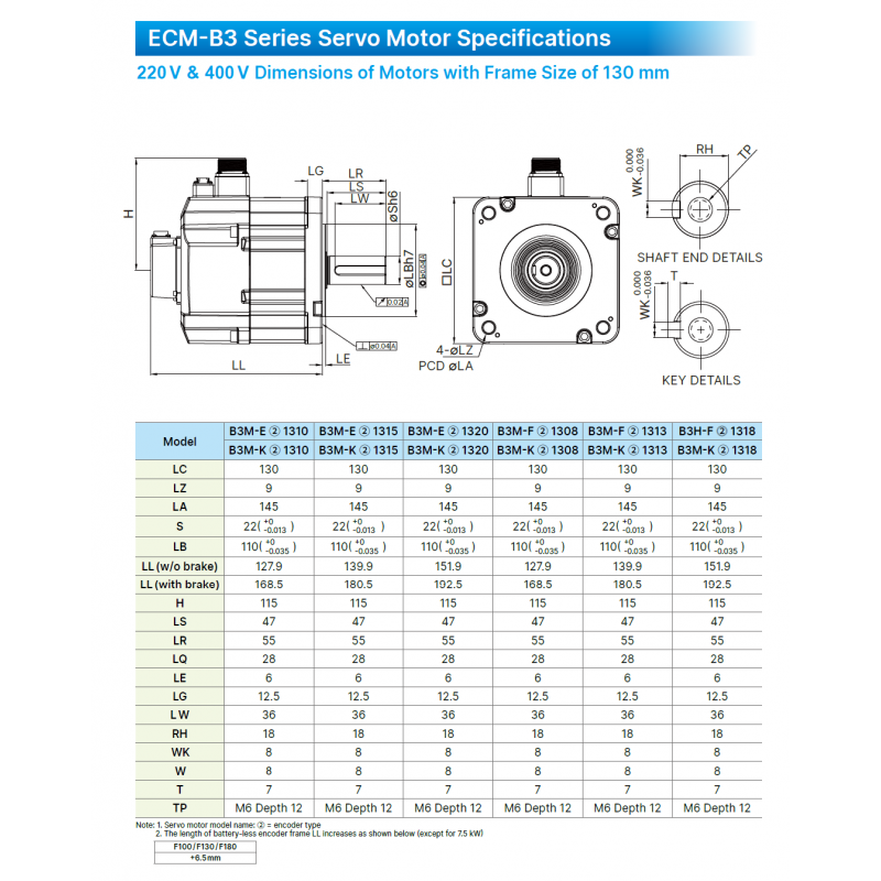 ECM-B3M-E21310RS1 - Сервомотор 1 кВт, Фланец 130 мм, 220 В, 2000 об/мин, без тормоза, с сальником, вал со шпонкой и резьбой, серия ASD-B3, Delta