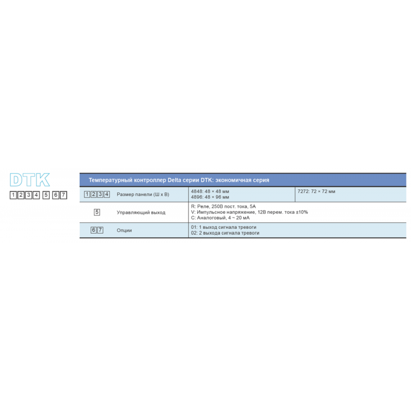 DTK4896V01 - Температурный контроллер с импульсным выходом (SSR), выход Авария, 100-240 В AC. 48х96, IP65, Delta