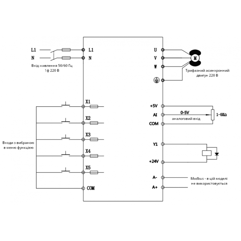 US-2-1R1G2 - Частотный преобразователь 1.1 кВт, 1Ф/220В → 3Ф/220В, серия US, Digital Technology