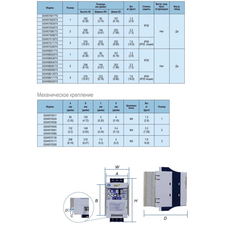 Устройство плавного пуска 220 кВт, 220-575 В, серия SSW-07, ETI (WEG) (4658136)