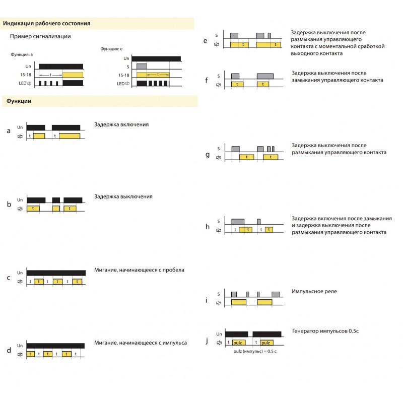 CRM-91H/UNI - Реле времени многофункциональное до 10 дней, 12-240В АС/DC, TENSE