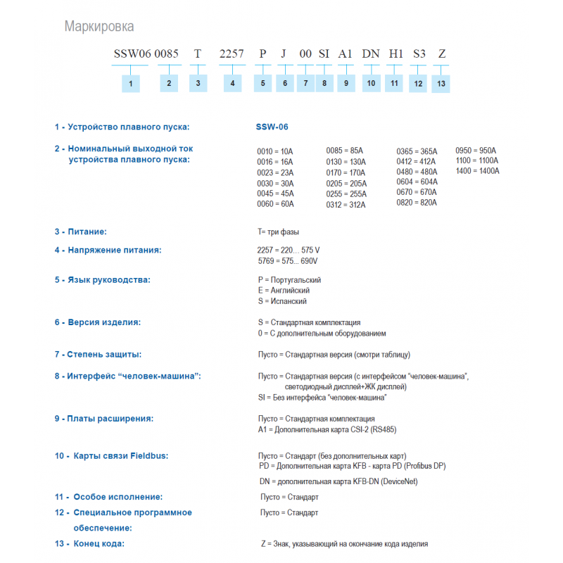 Устройство плавного пуска 220 кВт, 220-575 В, серия SSW-07, ETI (WEG) (4658136)