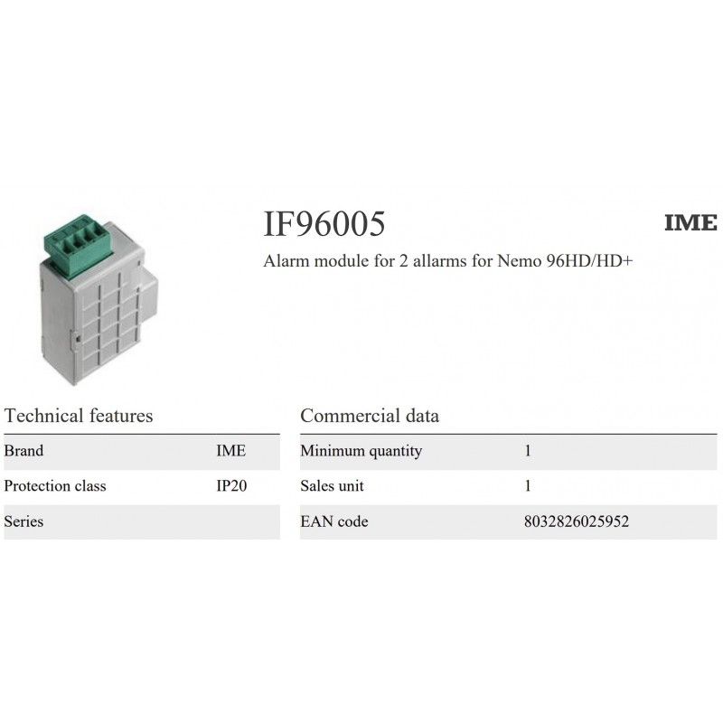 IF96005 - Модуль с 2 релейными выходами сигнализации (SPST) для Nemo 96 HD/HD+, IME
