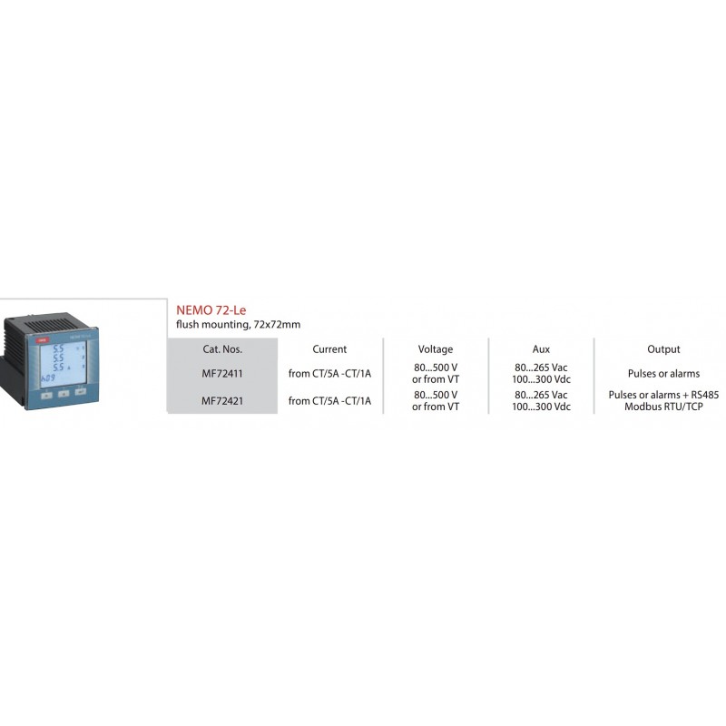 MF72421 - Анализатор сети Nemo 72-Le, 1/5A, 80–500 В AC / Aux 100–300 В DC, ModBus RTU/TCP, IME