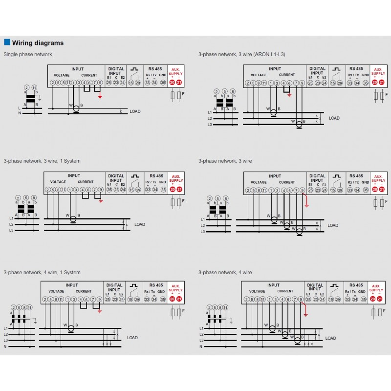 MF72421 - Анализатор сети Nemo 72-Le, 1/5A, 80–500 В AC / Aux 100–300 В DC, ModBus RTU/TCP, IME
