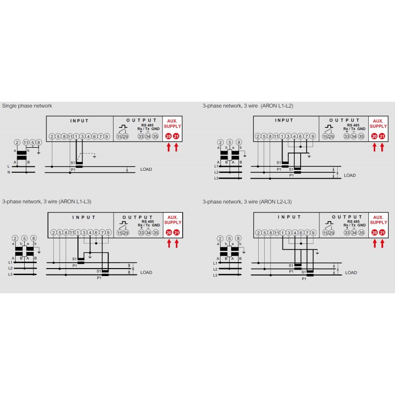 MF6HT40006 - Анализатор сети Nemo D4-L+, 1/5A, 80–480 В AC/Aux 230–240 В AC, ModBus RTU/TCP, LV/MV, IME