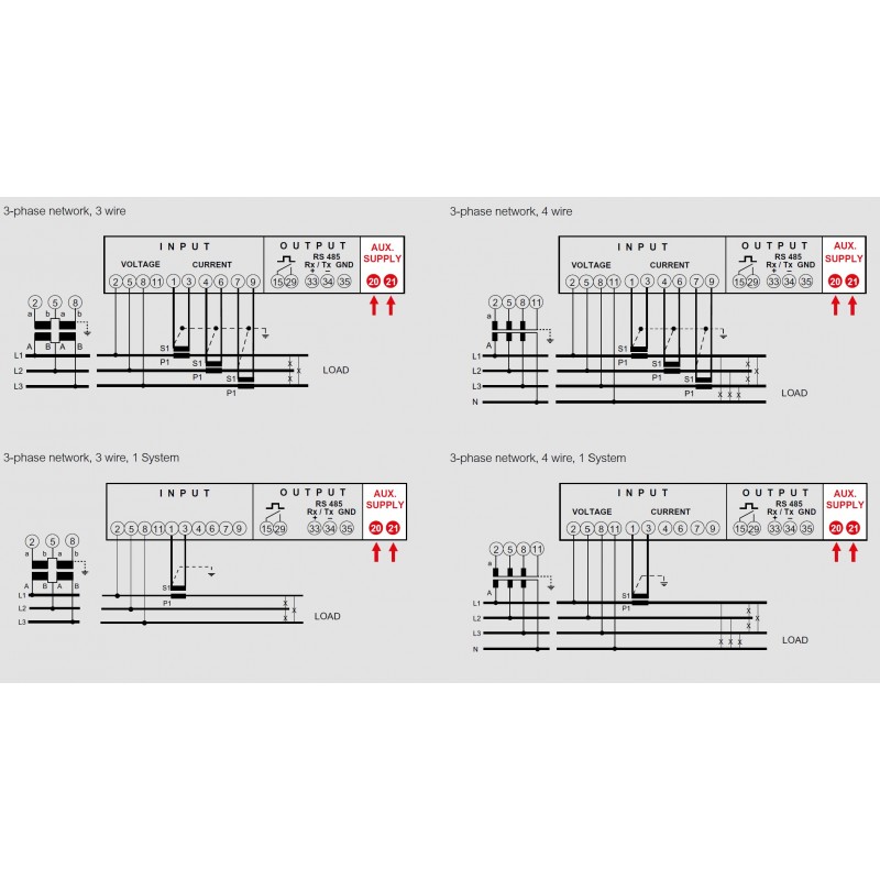 MF6HT40006 - Анализатор сети Nemo D4-L+, 1/5A, 80–480 В AC/Aux 230–240 В AC, ModBus RTU/TCP, LV/MV, IME