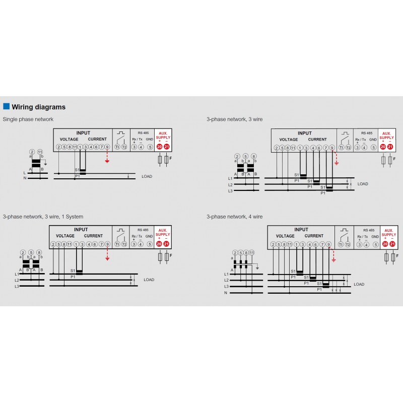 MF96421 - Анализатор сети Nemo 96 HDLE+, 1/5A, 80–500 В AC / Aux 110–300 В DC, ModBus RTU/TCP, IME
