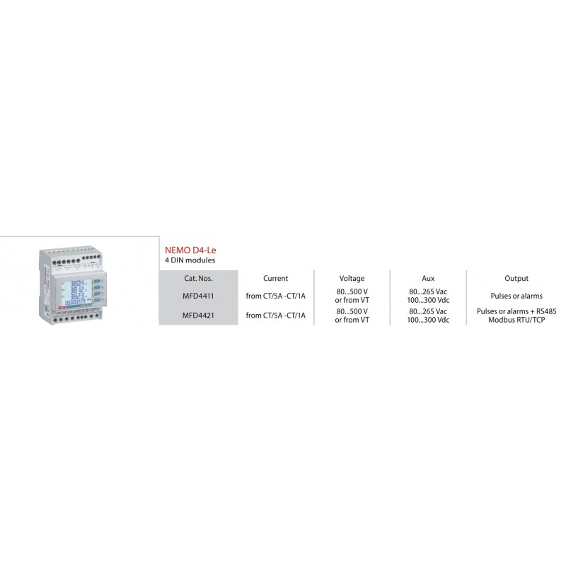 MFD4421 - Анализатор сети Nemo D4-Le, 1/5A, 80-500 В AC / Aux 100-300В DC, ModBus RTU/TCP, IME