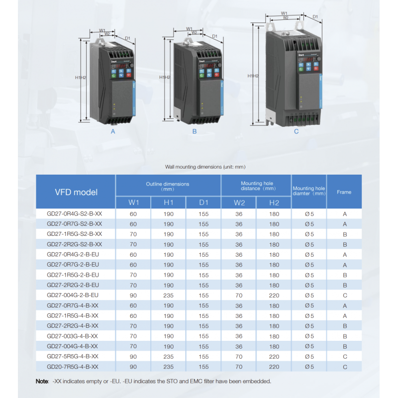 GD27-1R5G-S2-В - Частотный преобразователь 1.5 кВт, 1Ф/220В → 3Ф/220В, серия GD27, INVT