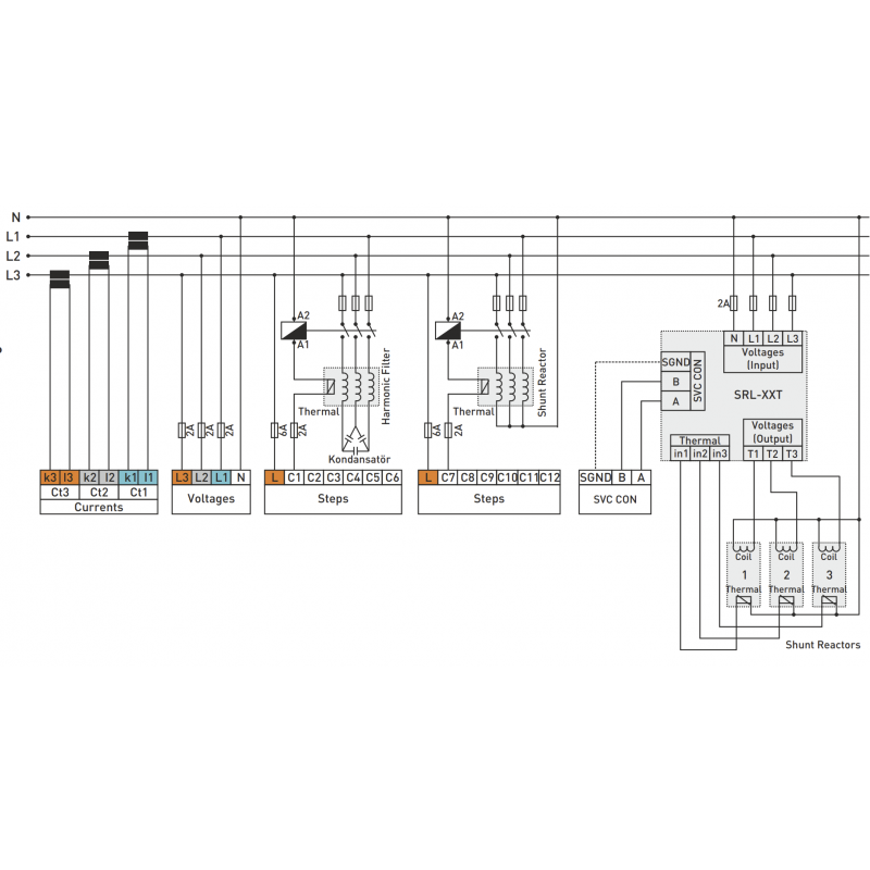 RGT-12E -  3 фазный контроллер Реактивной Мощности с 12 Ступенями, Сенсорным Экраном, TENSE 