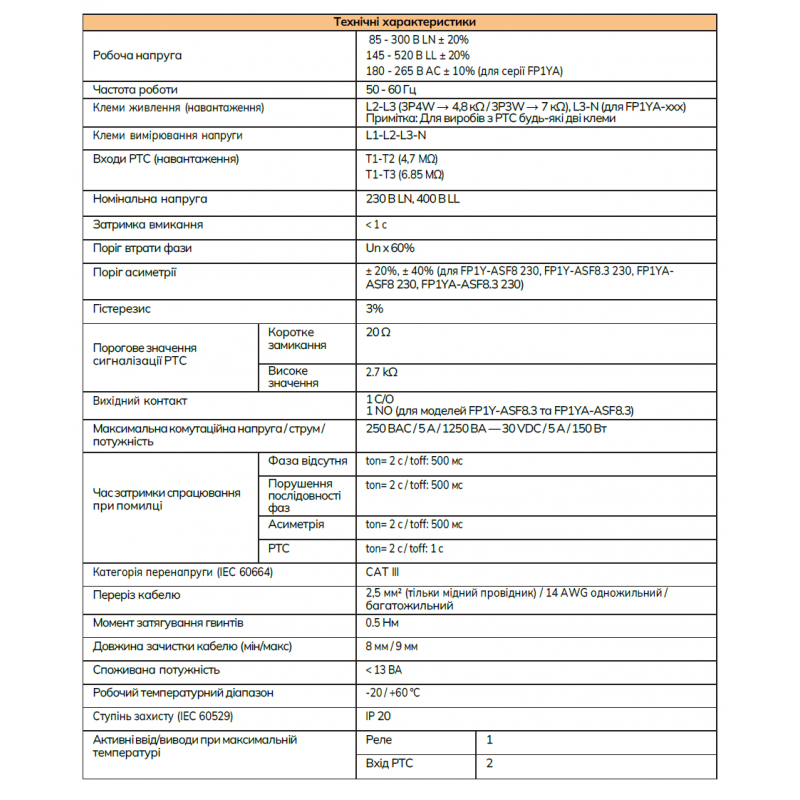 Реле контроля фаз, последовательности и асимметрии до 20%, с нейтралью, Klemsan (FP1Y-ASF)