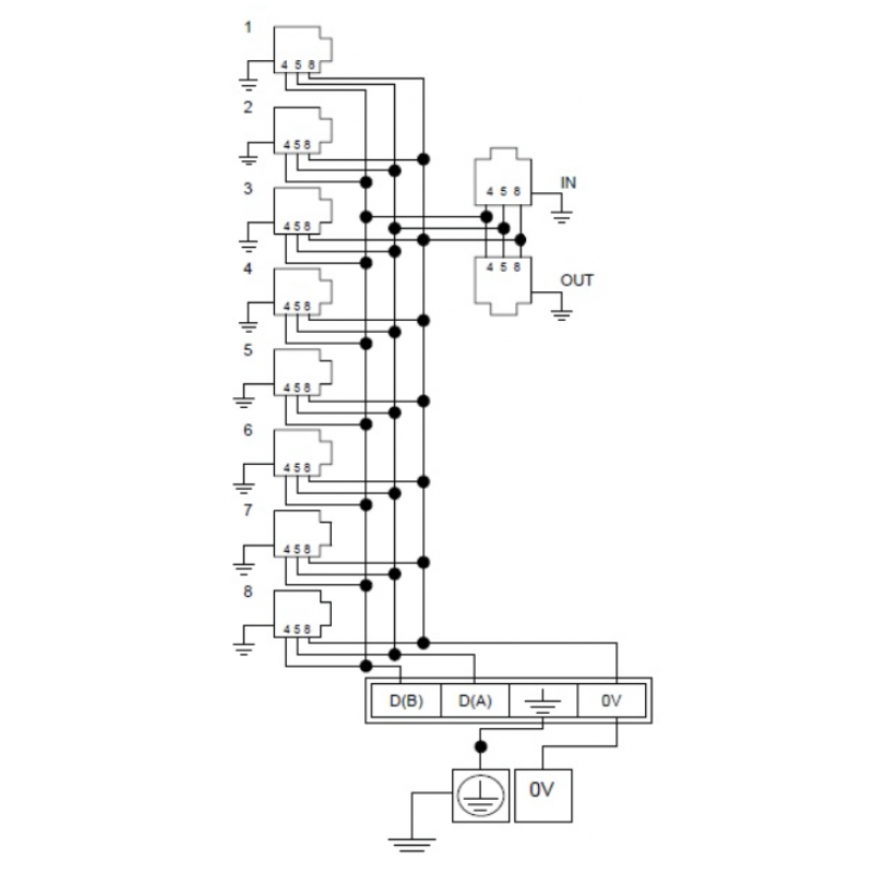 LU9GC3 - Modbus Разветвитель на 8 портов, TesysU Schneider Electric