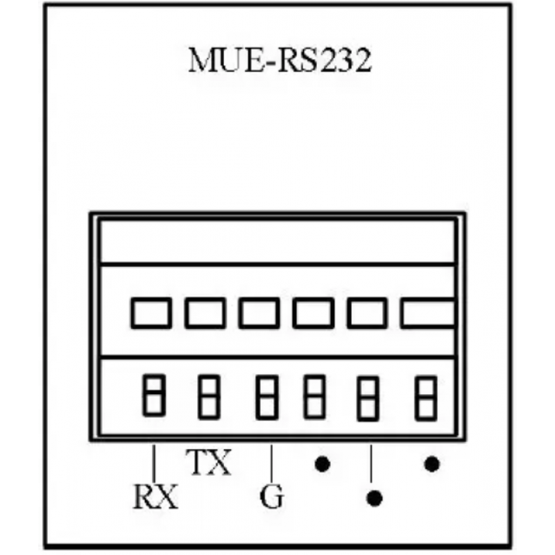 MUE-RS232 - Картридж 1 RS323  для MU200, Megmeet