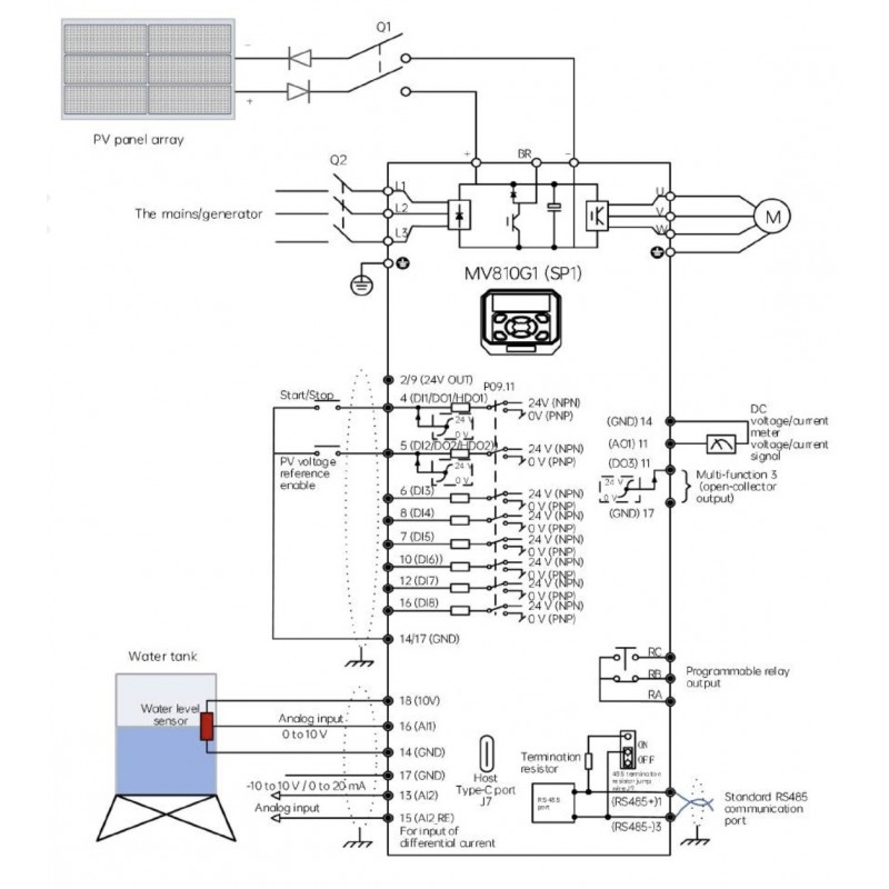 MV810G1-4T0.75B- Частотный преобразователь 0.75 кВт, 3Ф/380В, серия MV810, Megmeet