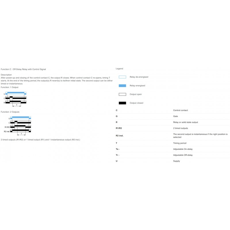RE17RCMU - Реле задержки выключения до 10 дней, 24-240В АС; 24В DC, Schneider Electric