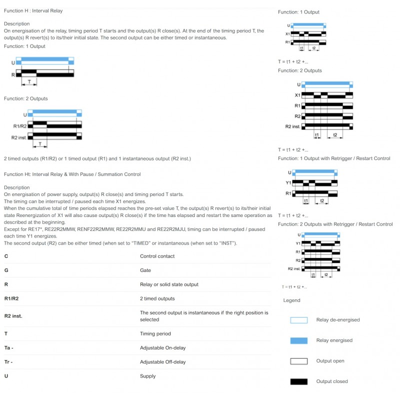 RE17RHMU - Реле задержки включения до 10 дней (Резерв работы), 24-240В АС; 24В DC, Schneider Electric