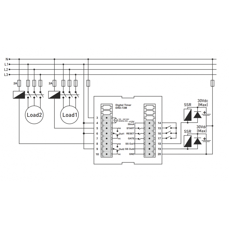 ERD-72M– Многофункциональный таймер, 2 Rel, 2 SSR, TENSE