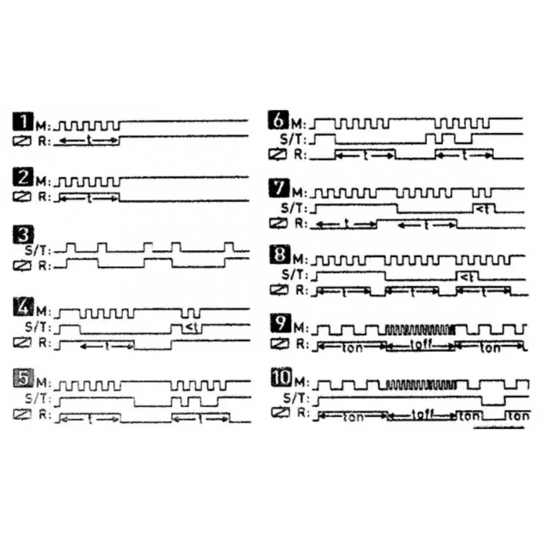 ERX-30 - Реле времени многофункциональное до 30 час, 12-240В АС/DC, TENSE