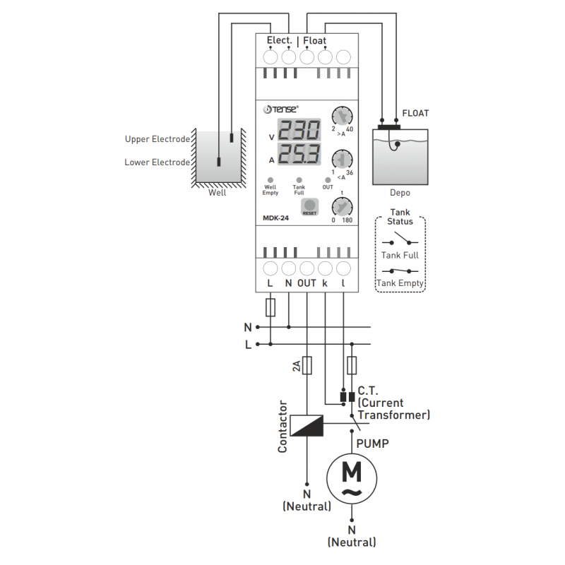 Реле управления однофазным насосом MDK-24 (40A) с защитой от сухого хода, Tense