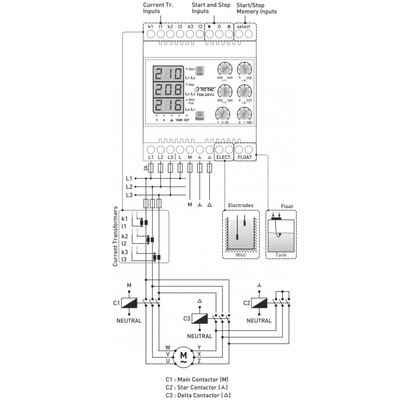 Реле управления погружным насосом (5A-250A) с защитой от сухого хода и перегрузки, Tense (TDK-24YU)