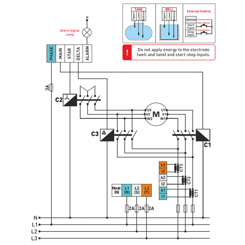 Цифровое 3-х фазное реле управления насосом со встроенными трансформаторами тока (до 250А) и защитой от сухого хода, Tense (TDK-96)