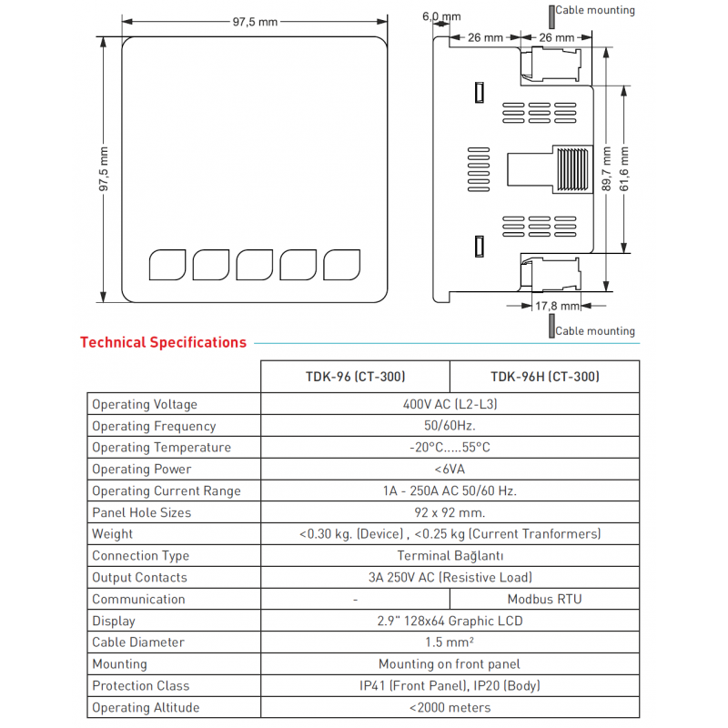 Цифровое 3-х фазное реле управления насосом со встроенными трансформаторами тока (до 250А) и защитой от сухого хода, Tense (TDK-96)