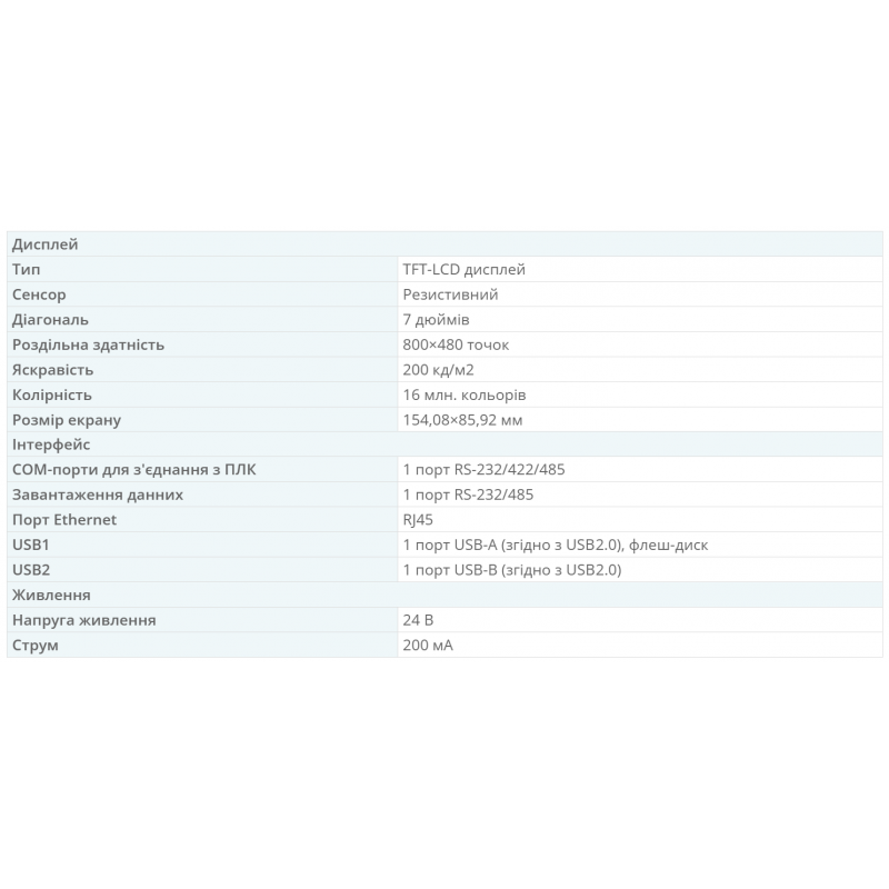 TG765-ET – Панель оператора 7', 800x480, RS-232/422/485, USB-A/B. Ethernet, Touchwin