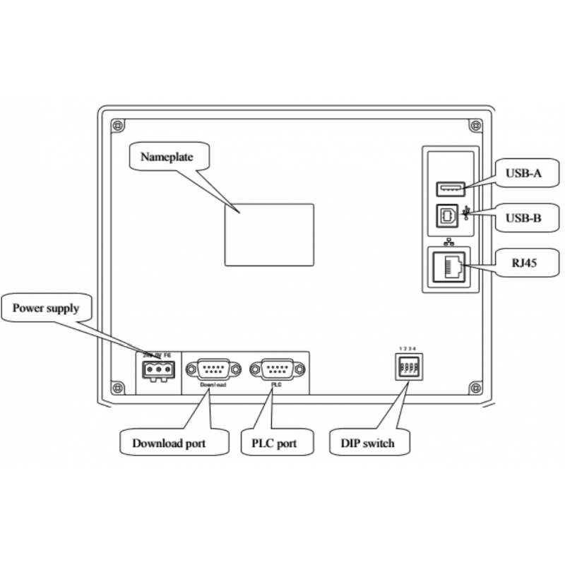 TG465-ET - Панель оператора 4.3', 480×272, RS-232/485, USB-B. Ethernet, Touchwin