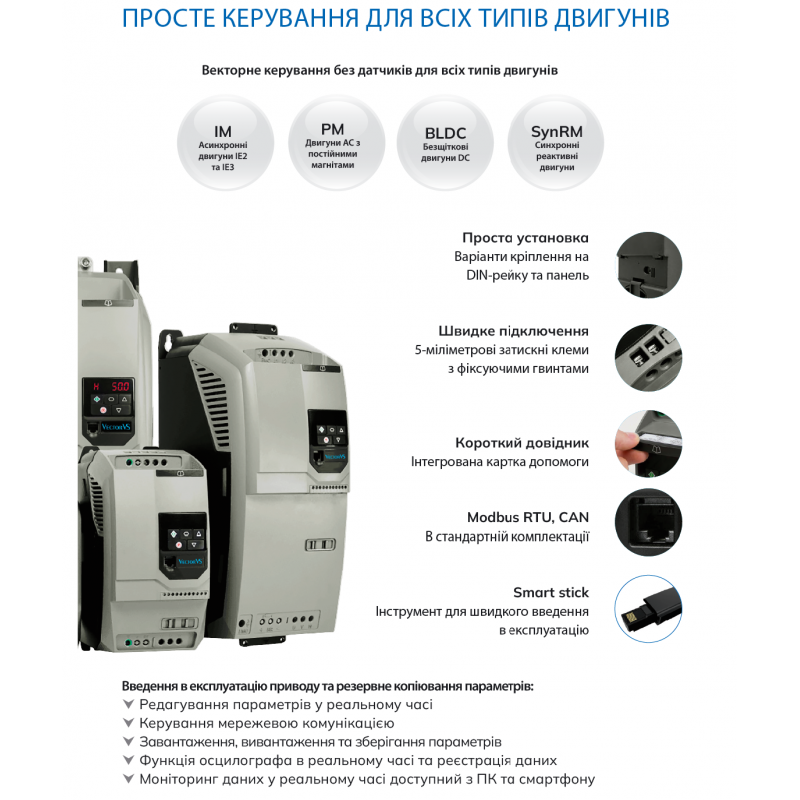 VDN-3P3U3-0007 - Частотный преобразователь 0.75 кВт, 3Ф/380В → 3Ф/380В, серия VDN, Invertek Drives (Vector)