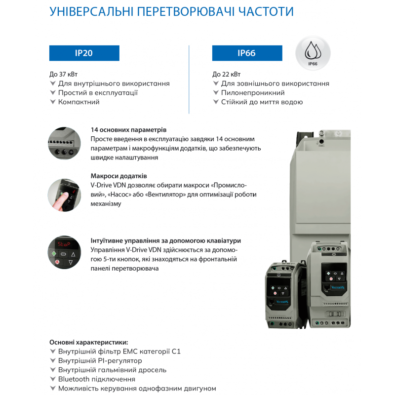 VDN-3P3U3-0007 - Частотный преобразователь 0.75 кВт, 3Ф/380В → 3Ф/380В, серия VDN, Invertek Drives (Vector)