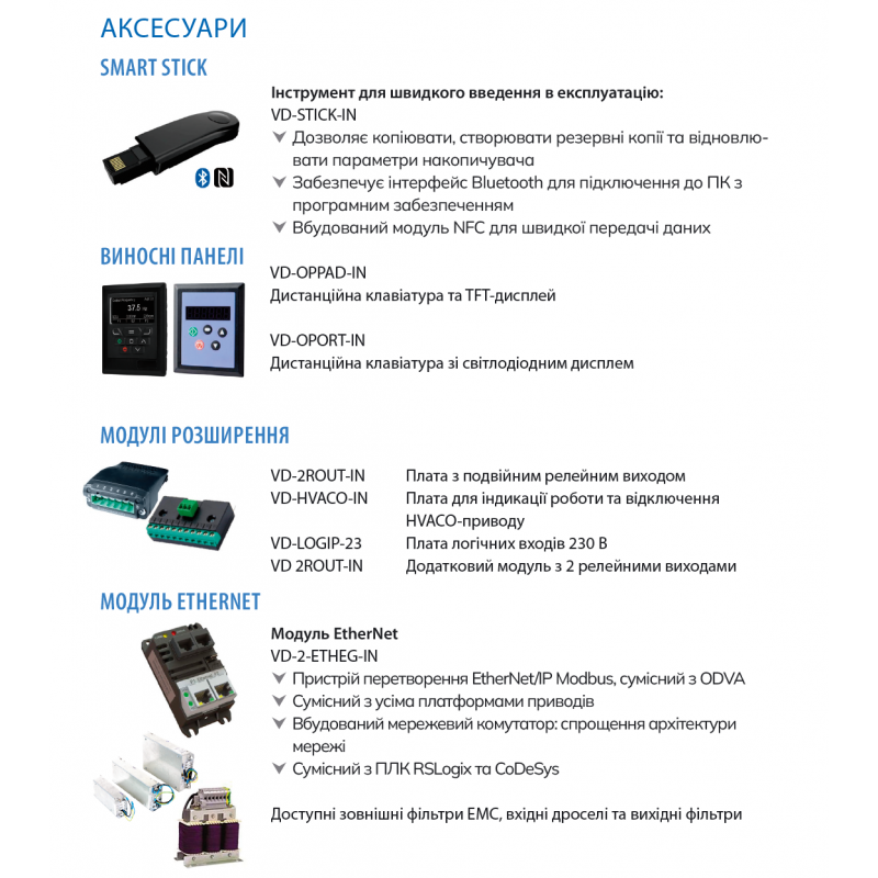 VDN-3P3U3-0007 - Частотный преобразователь 0.75 кВт, 3Ф/380В → 3Ф/380В, серия VDN, Invertek Drives (Vector)