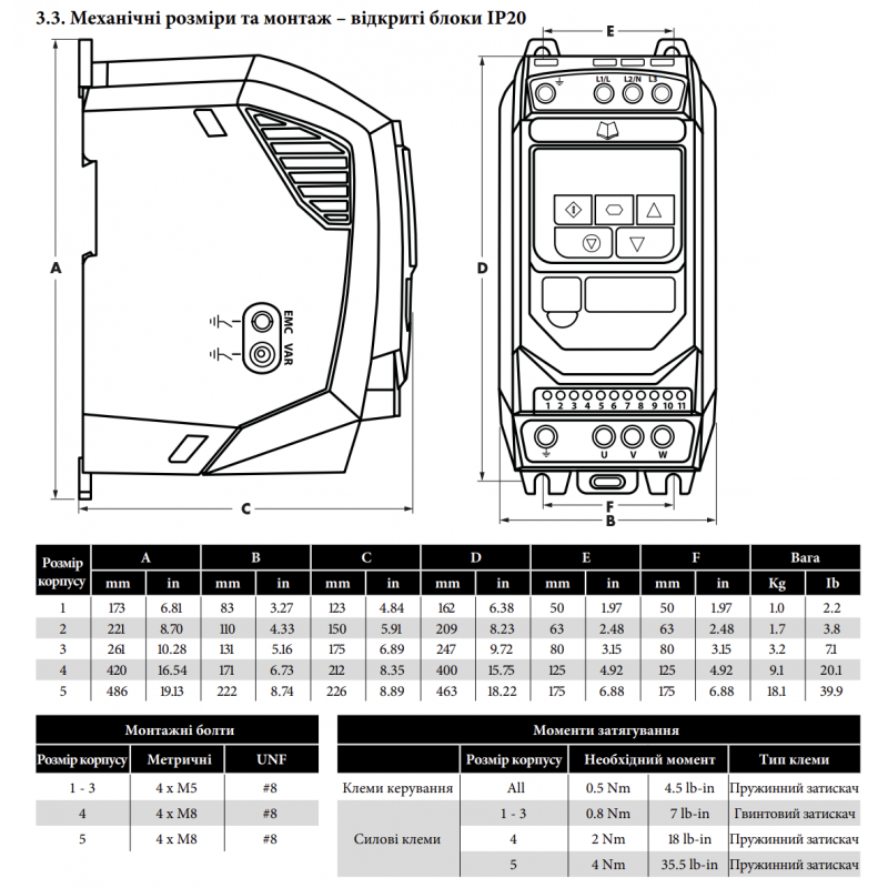 VDN-3P3U3-0007 - Частотный преобразователь 0.75 кВт, 3Ф/380В → 3Ф/380В, серия VDN, Invertek Drives (Vector)