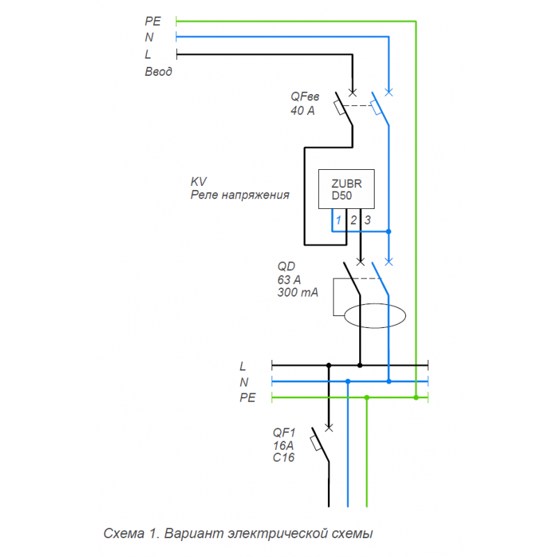 ZUBR D32 - Однофазное реле контроля напряжения 32 А, 120-280 В АС, ZUBR
