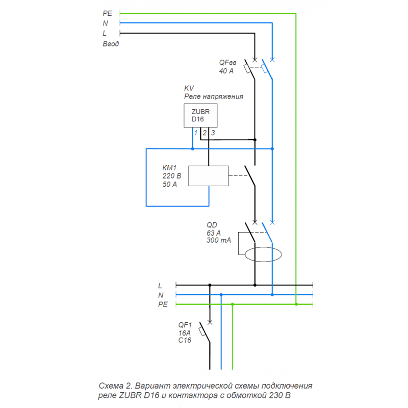 ZUBR D32 - Однофазное реле контроля напряжения 32 А, 120-280 В АС, ZUBR