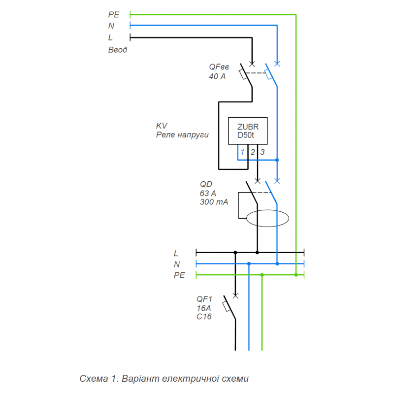 ZUBR D32t - Однофазное реле контроля напряжения 32 А, 120-280 В АС, + термозащита, ZUBR