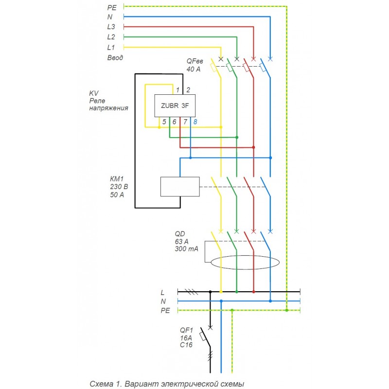 ZUBR 3F - Трехфазное реле контроля напряжения + асиметрия 5 А, 100-420 В АС, + Термозащита, ZUBR