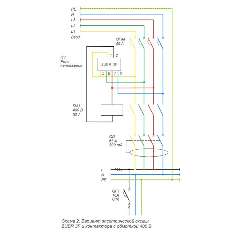 ZUBR 3F - Трехфазное реле контроля напряжения + асиметрия 5 А, 100-420 В АС, + Термозащита, ZUBR