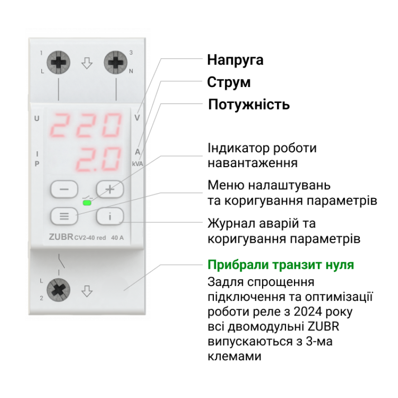 ZUBR CV2-40 red - Однофазное реле контроля напряжения и тока 40 А, 120-280 В АС, + термозащита, ZUBR