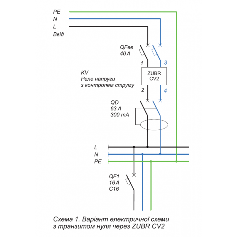ZUBR CV2-40 red - Однофазное реле контроля напряжения и тока 40 А, 120-280 В АС, + термозащита, ZUBR
