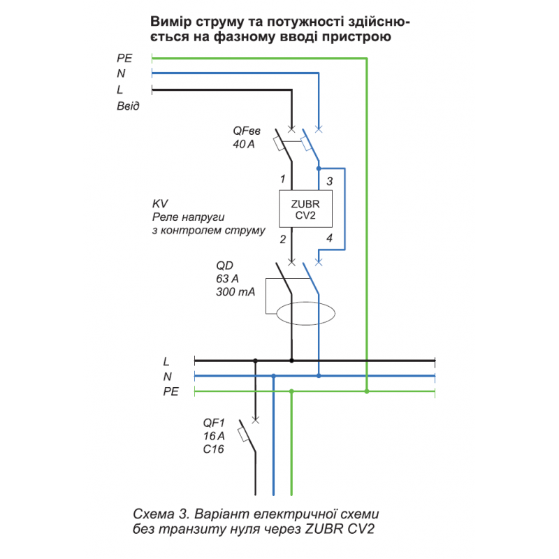 ZUBR CV2-40 red - Однофазное реле контроля напряжения и тока 40 А, 120-280 В АС, + термозащита, ZUBR