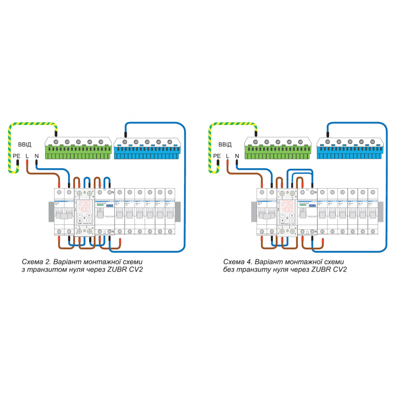 ZUBR CV2-40 red - Однофазное реле контроля напряжения и тока 40 А, 120-280 В АС, + термозащита, ZUBR