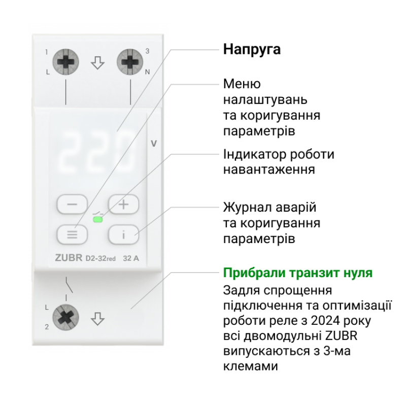 ZUBR D2-32 - Однофазное реле контроля напряжения 32 А, 120-280 В АС, + термозащита, ZUBR