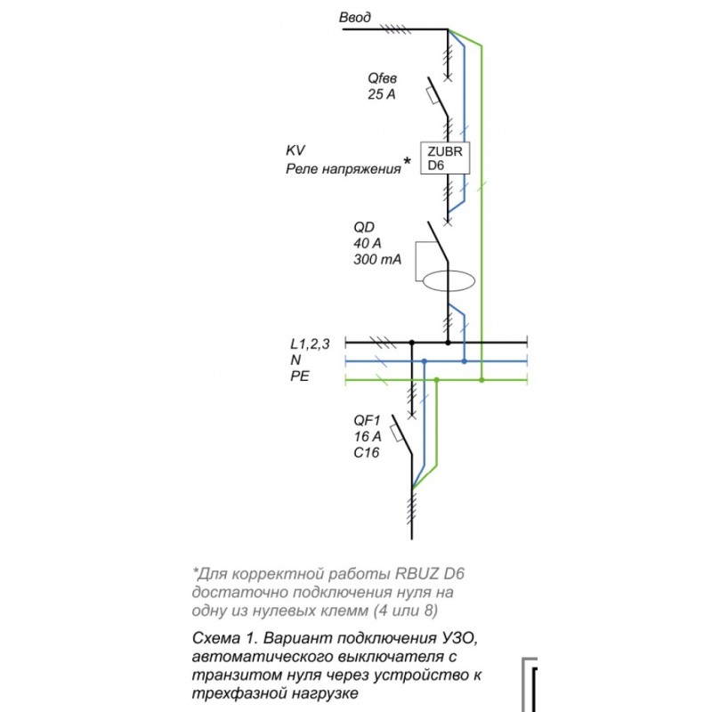 ZUBR D6-63 red - Трехфазное реле контроля напряжения + асиметрия 63 А, 100-420 В АС, + Термозащита, ZUBR
