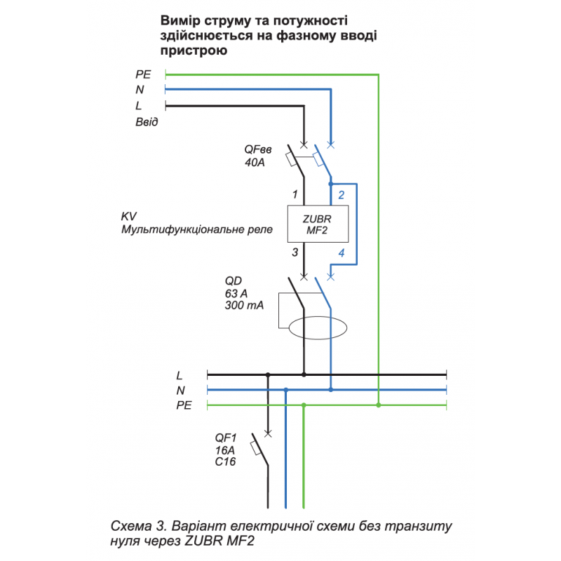 ZUBR MF2-32 red - Однофазное многофункциональное реле контроля (напряжения/тока/мощности) 32 А, 120-280 В АС, + термозащита, ZUBR