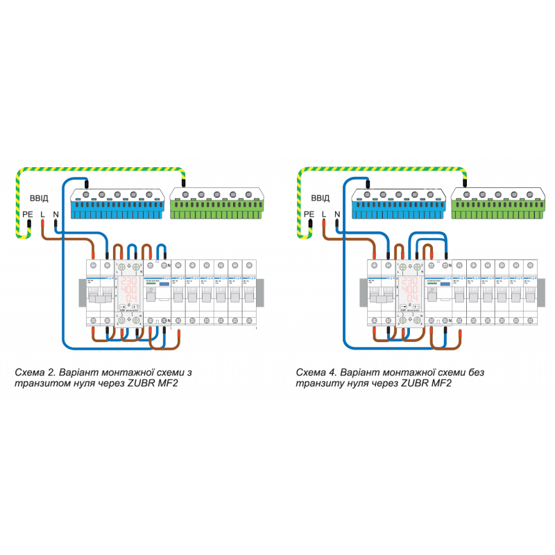 ZUBR MF2-32 red - Однофазное многофункциональное реле контроля (напряжения/тока/мощности) 32 А, 120-280 В АС, + термозащита, ZUBR